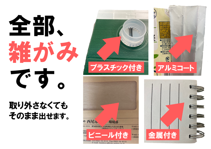 プラスチックのキャップ付きの飲料パックや、アルミ加工された飲料パック、ビニールの付いた封筒や、ティッシュ箱等全て雑がみです。