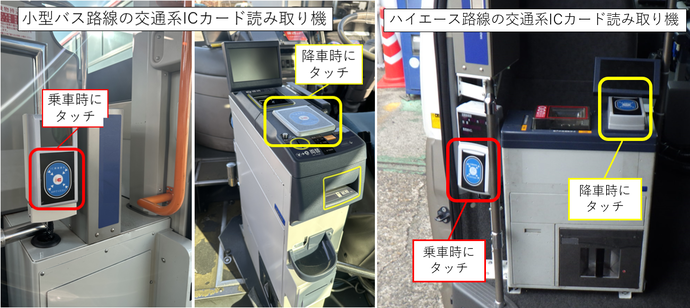 小型バス路線とハイエース路線それぞれの交通系IC読みとり機