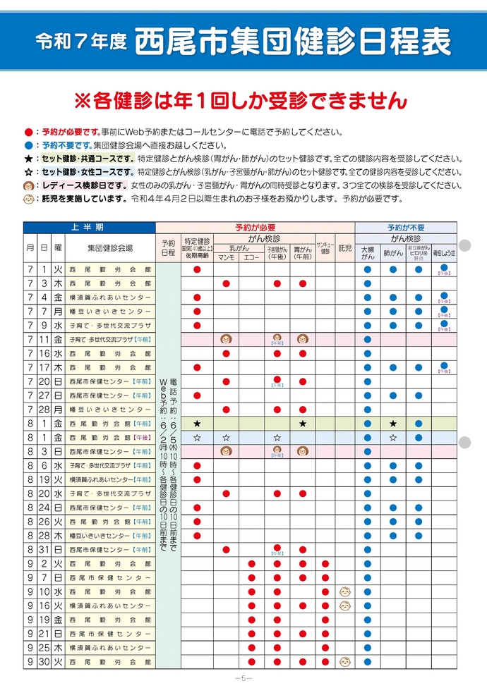 健診日程上半期
