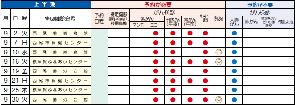 サンキュー健診（日程表）