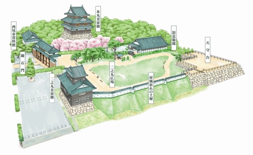 イラスト：歴史公園案内図