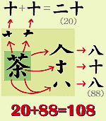 イラスト：茶という漢字