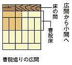 イラスト：小間