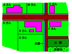 図:区画整理後の住宅地図