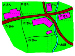 図：区画整理前の住宅地図