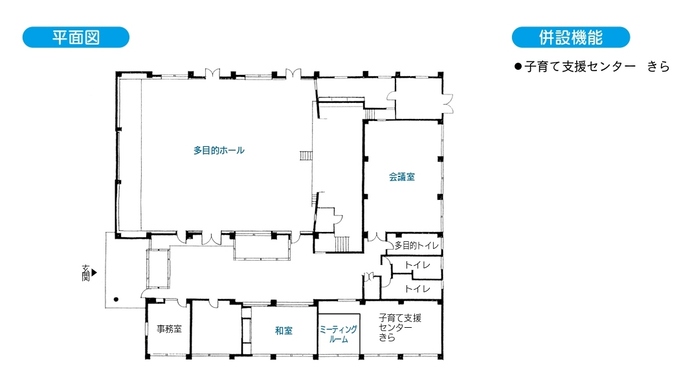 施設平面図