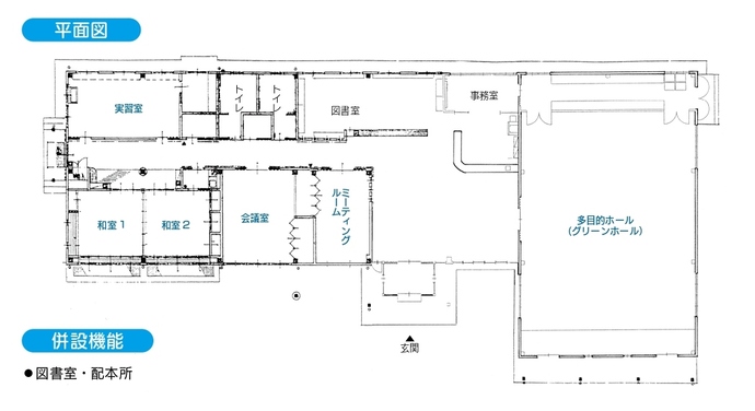 福地FC平面図