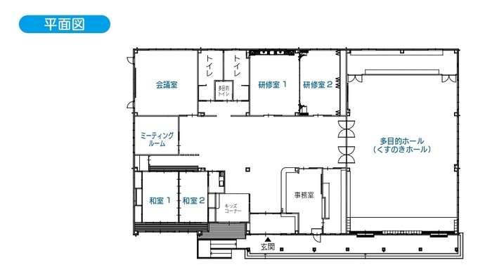 施設平面図