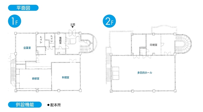 施設平面図