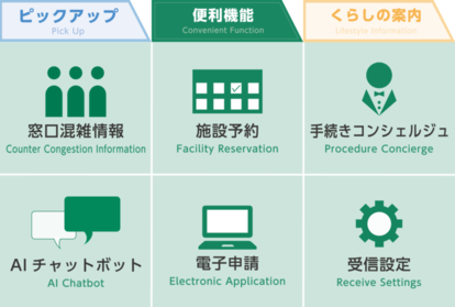 写真：受信設定画面