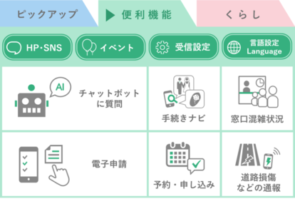 便利機能