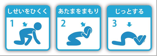 シェイクアウトの画像