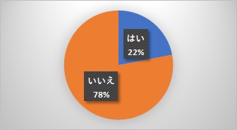 13 キャッシュレス講座の開催