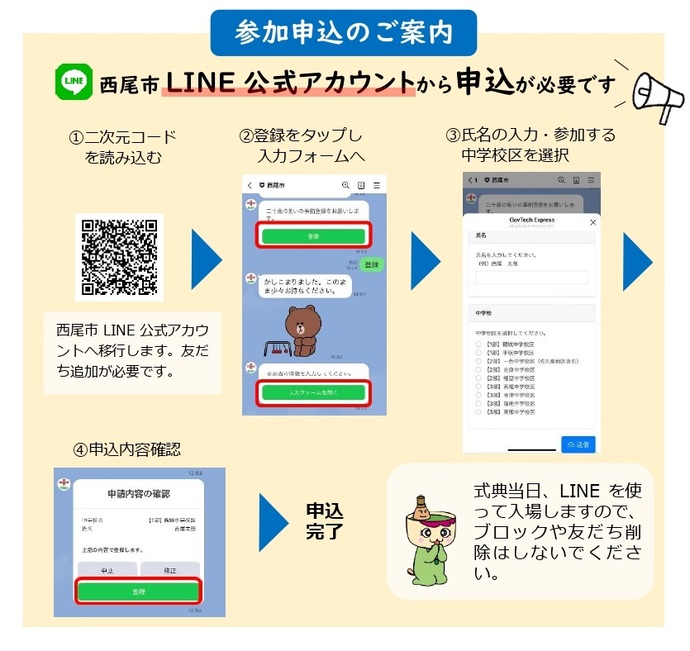 事前登録方法説明画像