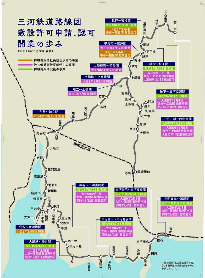三河鉄道路線図