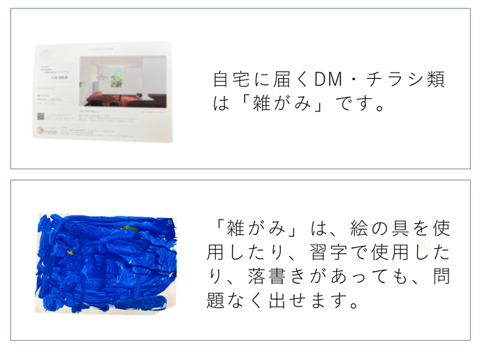 DMチラシと絵具で落書きされた紙の写真です。