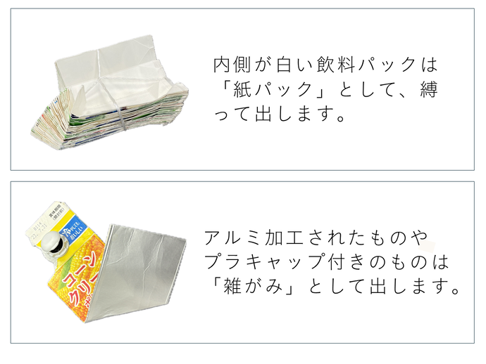 内側が白い飲料パックと、アルミ加工された飲料パックの写真です。
