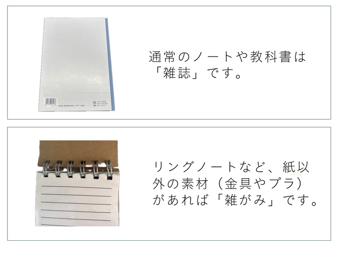 通常のノートとリングノートの写真です。