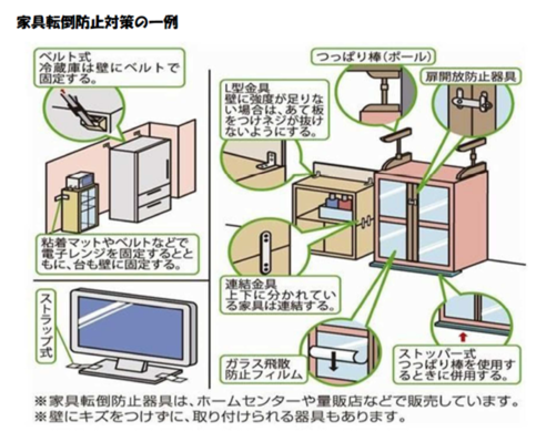 家具固定の一例