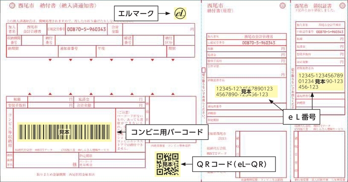 対応納付書のイメージ