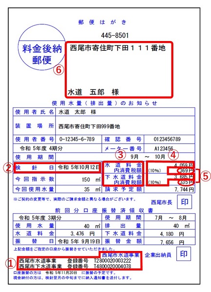 郵送にてお届けしているお客様の使用水量のお知らせの画像