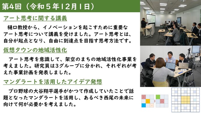 第4回の内容をまとめた画像