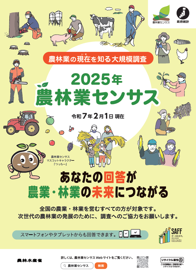 農林業センサス案内ポスター