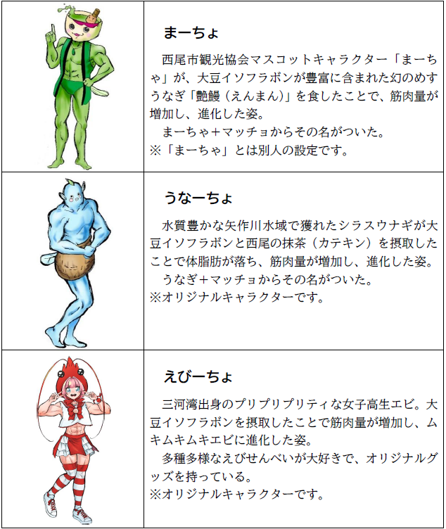 まーちょ、うなーちょ、えびーちょの画像及び説明