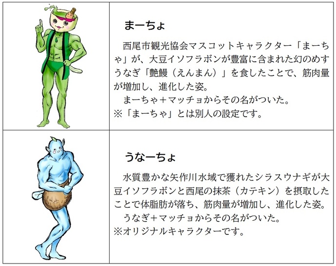 まーちょ、うなーちょの画像及び説明