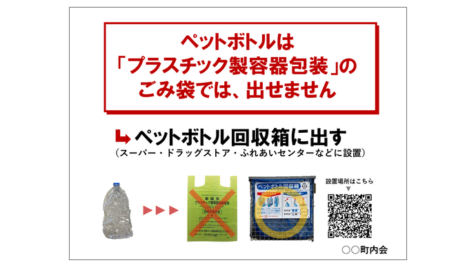 看板の作成例です。「ペットボトルはプラスチック製容器包装のごみ袋では出せません」
