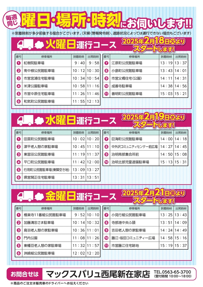 運行コース