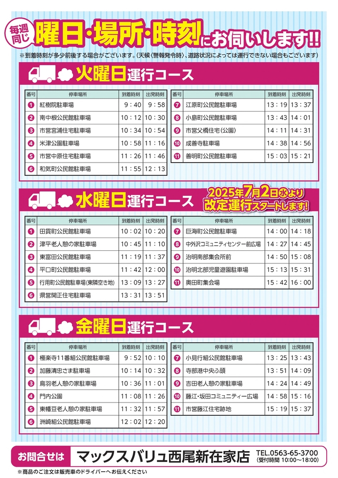運行コース