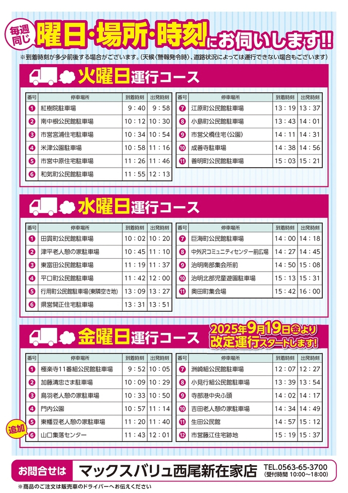 運行コース