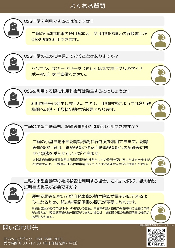 小型二輪OSSリーフレット_裏面
