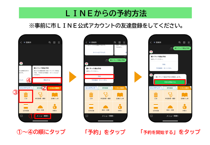 市LINE公式アカウントを利用した予約時の操作方法を説明する画像です