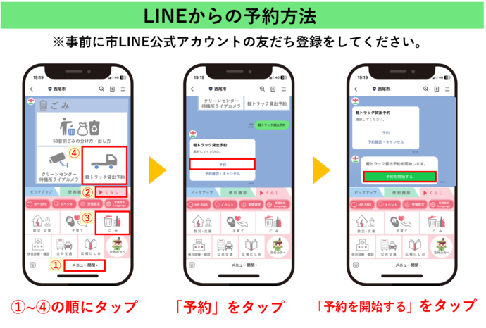 市LINE公式アカウントを利用した予約時の操作方法を説明する画像です