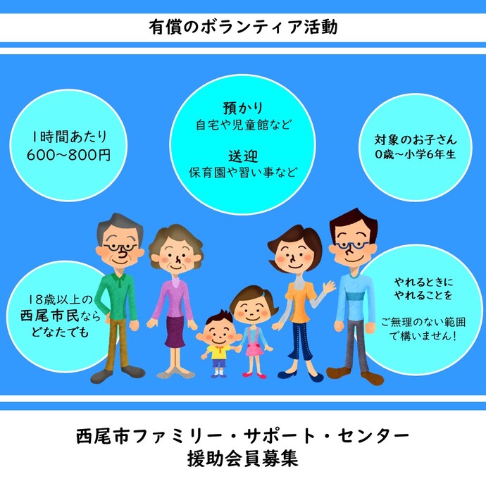 ファミサポチラシ
