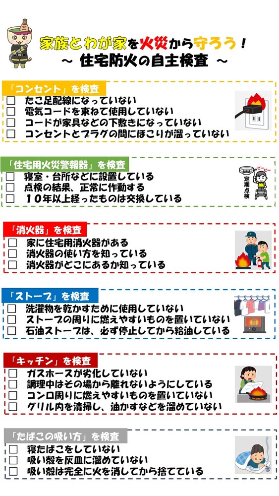 住宅防火チェックリスト