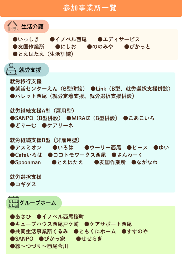 参加事業所