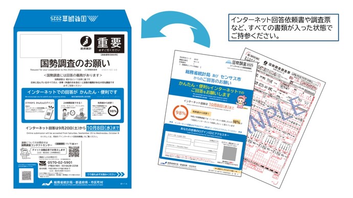 調査書類収納封筒などの持ち物