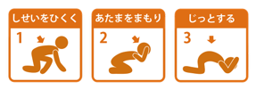 シェイクアウト