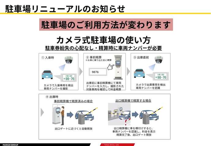 駐車場リニューアルのお知らせのチラシ