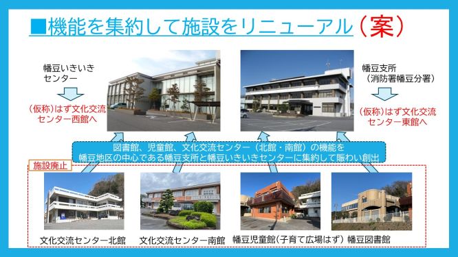 幡豆支所周辺の6つの公共施設の写真
