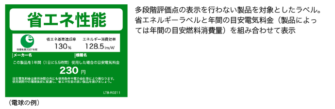 簡易版ラベル